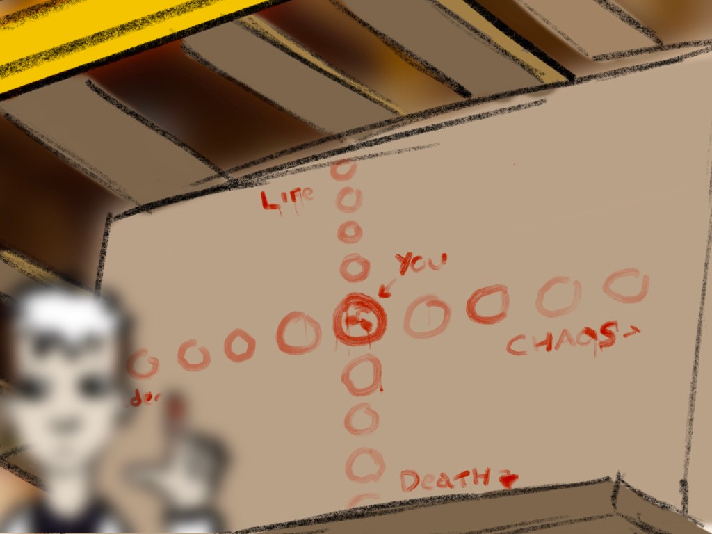 A diagram has been drawn on the side of a box. A circle labeled 'you' is in the centre, with near-identical circles in a repeated line above, below, to the left, and to the right of it. The line above has been labelled 'life'. Below is 'death'. To the right is 'chaos' and to the left is 'order'. The 'order' label is partially obscured by Alkahest standing in front, holding up a red finger. Description ends.